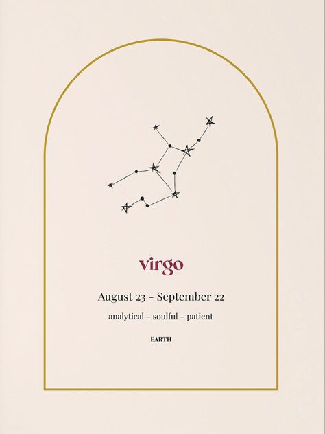 Candle Names, Virgo Poster, Virgo Art, Printable Wall Collage, Bedroom Decor Inspiration, My Board, Picture Collage Wall, Bedroom Posters, Picture Collage