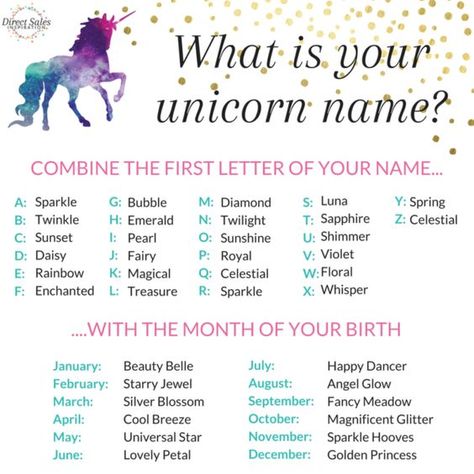 I was recently called a unicorn. Funny Name Generator, Unicorn Ideas, Facebook Party Games, Facebook Group Games, Interactive Facebook Posts, Mermaid Names, Unicorn Quotes, Unicorn Names, Facebook Algorithm