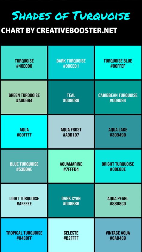 Turquoise Colour Palette, Badass Hairstyles, Color Psychology Marketing, Colour Shade Card, Colorful Aura, Palettes Color, Color Knowledge, Rgb Color Codes, Turquoise Color Palette