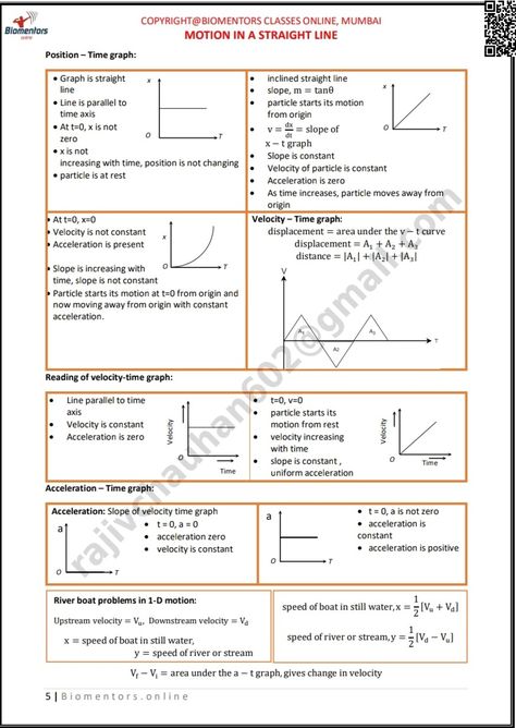 Motion In Straight Line Formula Sheet, Motion In A Straight Line Physics, Physics Flashcards, Study Physics, Math Formula Chart, Learn Biology, Atomic Theory, Science Study, Chemistry Basics