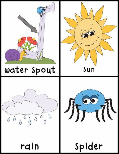 incy wincy spider flashcards | To download my activity for grade one students, click here . Incy Wincy Spider Activities, Nursery Rhymes Preschool Crafts, Nursery Ryhmes, Incy Wincy Spider, Nursery Rhyme Crafts, The Very Busy Spider, Spider Activities, Bubbles Art, Preschool Music Activities