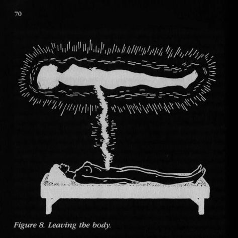 An out-of-body experience (OBE or sometimes OOBE) is a phenomenon in which a person perceives the world from a location outside their physical body. An OBE is a form of autoscopy. Psychologists and neuroscientists regard OBEs as dissociative experiences occurring along different psychological and neurological factors. #obe #outofbodyexperience #astraltravel #altart Astral Plane, The Third Eye, Out Of Body, Astral Projection, Astral Travel, Spiritual Art, Third Eye, Dark Art, The Body