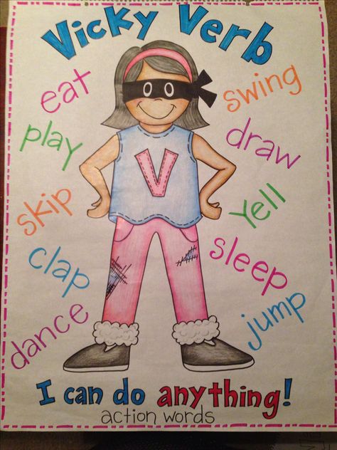 My rendition of Vicky Verb! I absolutely loved the idea for this anchor chart. My students really like the character. Thank you Pinterest! Vicky Verb Anchor Chart, Adjective Anchor Chart Kindergarten, Verb Anchor Chart, Verbs Anchor Chart, Grammar Anchor Charts, Teaching Verbs, Kindergarten Anchor Charts, Science Anchor Charts, Classroom Anchor Charts