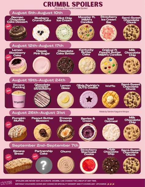 Crumbl Cookie Spoilers, Crumbl Spoilers, Chocolate Crumbs, Crumbl Cookies, Peanut Butter Pumpkin, Sleepover Food, Cookie Flavors, Easy Food Art, Easy Baking Recipes Desserts