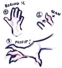 Draw Tutorial, Drawing Hands, Drawing Help, Hand Drawing Reference, Hand Reference, Art Help, Drawing Refs, Concept Art Drawing, Figure Drawing Reference