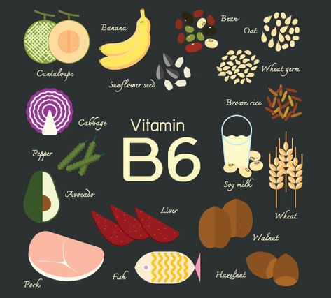 B6 Foods, Vitamin B6 Foods, B12 Rich Foods, Pregnancy Vitamins, Hemorrhoid Remedies, Benefits Of Vitamin A, Vitamin A Foods, Vitamin B Complex, B Complex