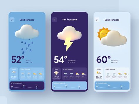 Fun Weather App 😜 by Dannniel for Marcato Studio on Dribbble Weather Mobile, App Redesign, Weather Calendar, Rain Design, Weather App, Calendar App, Concept Development, App Design Inspiration, App Interface