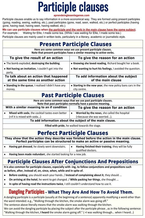 Participle clauses - Dangling participle Present Participle Grammar, Participle Phrase, Participles Grammar, Participle Clauses, Clauses Grammar, Present Participle, Advanced Grammar, English Conversation Learning, English Grammar Notes