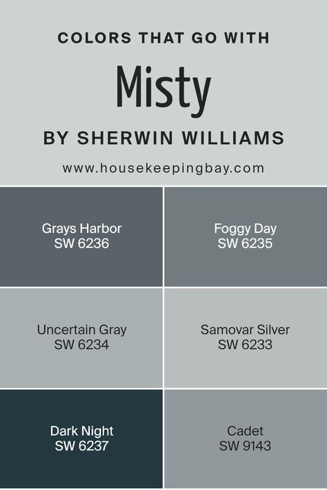 Colors that Go With Misty SW 6232 by Sherwin Williams Foggy Day Sherwin Williams, Sherwin Williams Foggy Day, Grays Harbor, Interior Wall Colors, Trim Colors, Foggy Day, Blue Paint Colors, Deep Gray, Updating House