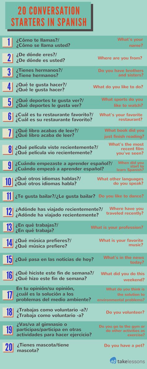 Spanish Questions Conversation Starters, Spanish Conversation Practice, Basic Spanish Conversation, Convo Starters, Conversational Spanish, Practice Spanish, Common Spanish Phrases, Spanish Help, Words In Spanish