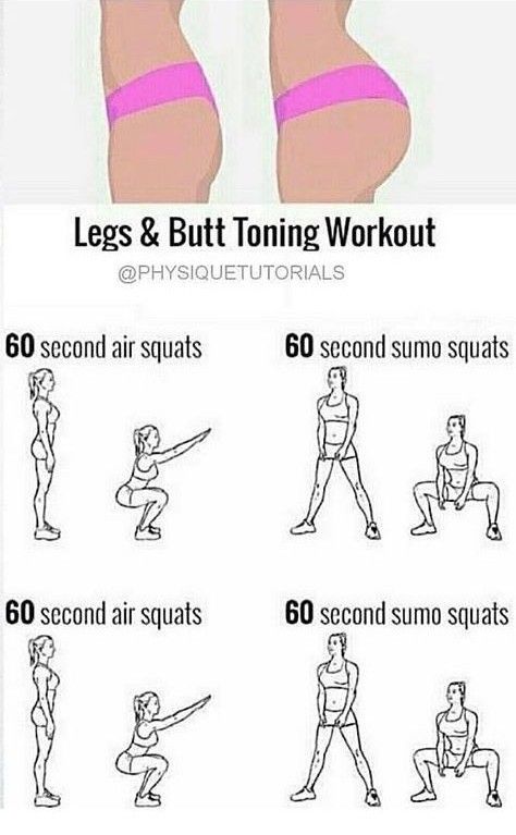 Corp Perfect, Summer Body Workout Plan, Small Waist Workout, Modele Fitness, Full Body Workout Routine, Summer Body Workouts, All Body Workout, Workout Routines For Beginners, Workout For Flat Stomach