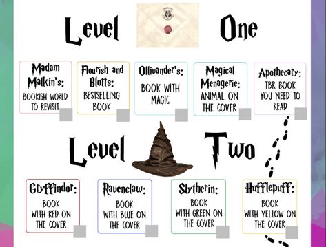 Harry Potter Board Game Reading Challenge 2019 – The Perks of Being Noura Tbr Game, Witch Beginner, Tbr Ideas, Harry Potter Board Game, Book Journaling, Harry Potter Board, Book Reading Journal, Film Journal, The Perks Of Being