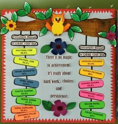 Achievement Board Ideas, Softboard Decoration Ideas For School, Ptm Board Decoration Ideas School, School Board Decoration Creative, Achievement Board, Notice Board Decoration, Board Decoration Ideas, Soft Board Decoration, Class Board