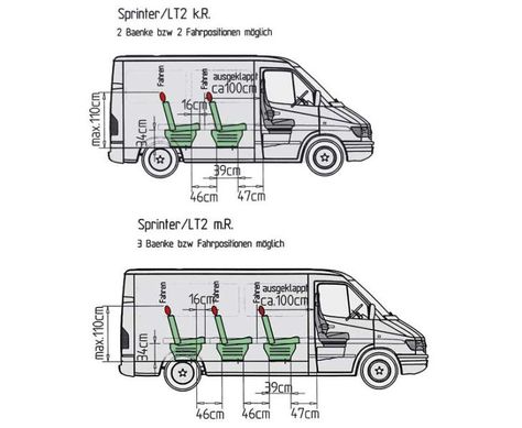 Masse fr mercedes sprinter #3 T1n Sprinter, Sprinter Passenger Van, Vw Caddy Maxi, Camping Drawing, Mercedes Sprinter Camper, Caddy Maxi, Motorcycle Camping Gear, Adventure Car, Vw Lt