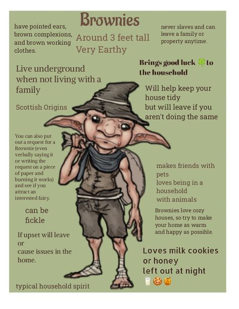 Brownies Mythical Creature, Types Of Fae Creatures, Brownie Fae, Types Of Fae, Brownie Fairy, Magical Creatures Mythology, Greek Creatures, Fae Creatures, Mystical Creatures Mythology