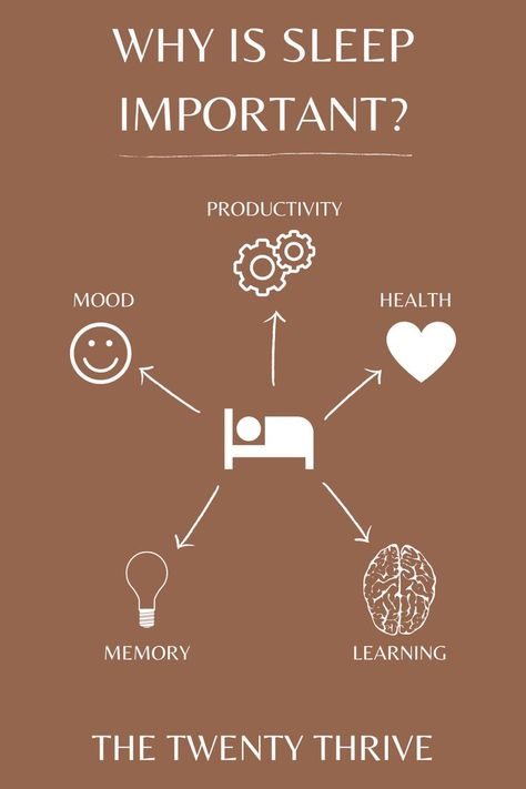 Why Am I So Tired, Why Is Sleep Important, Sleep Hygiene, Improve Nutrition, Trouble Falling Asleep, Stages Of Sleep, Healthy Sleep Habits, Sleep Remedies, Sleep Health