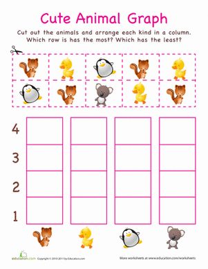 This adorable worksheet takes the stress out of math by making it a hands-on experiment. Preschool Graphs, Bar Graph Worksheet, Kindergarten Graphing, Graphing Kindergarten, Toys Worksheet, Kinder Math Activities, Make A Bar, Graph Worksheet, Kindergarten Math Free