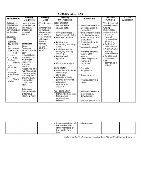 Nurse Care Plan, Normal Vital Signs, Nursing Study Tips, Nursing Diagnosis, Iv Fluids, Nursing Care Plan, Nursing School Notes, Bed Rest, Medical Terminology