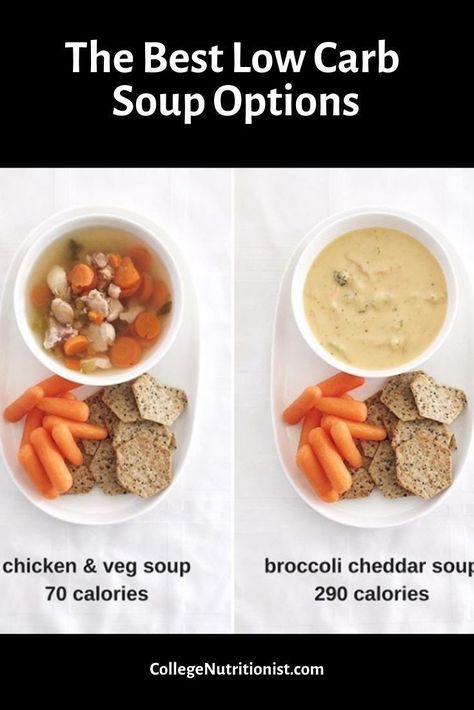 Chicken And Veg Soup, 1300 Calorie Meal Plan, Cookies Banane, Veg Soup, Meal Prep Plans, Dinner Plans, Low Carb Meal Plan, Filling Food, Calorie Meal Plan