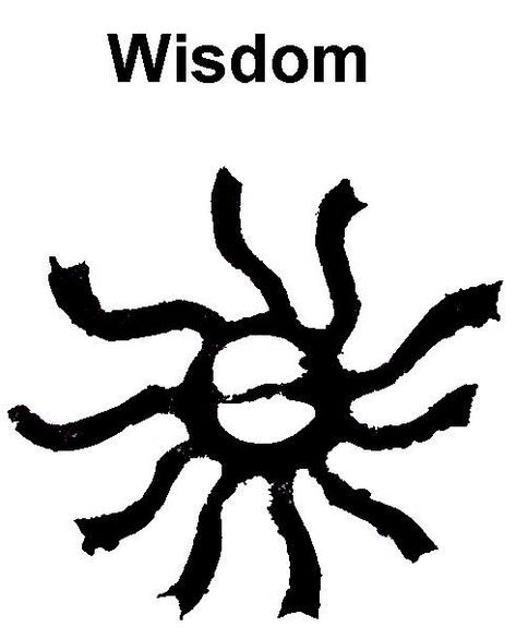 Greek Symbol Of Wisdom Here are our adinkra symbols | Sacred ... Greek Symbol Tattoo, Celtic Drawings, Eternal Darkness, Ancient Greek Symbols, Greek Symbols, Roman Fort, Catholic Tattoos, Small Star Tattoos, Greek Symbol