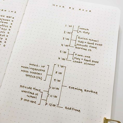 Bullet Journal Daily Spread, Daily Bullet Journal, Bullet Journal Minimalist, Bullet Journal Ideas Templates, Bullet Journal Notes, Weekly Planner Template, Bullet Journal Aesthetic, Bullet Journal Notebook, Dot Journals