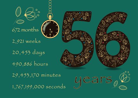 56th Birthday Card. 56 years break down into months, days, etc. card Happy 59th Birthday, 59th Birthday, 56th Birthday, 59 Birthday, 54th Birthday, Wedding Anniversary Wishes, Best Self Help Books, Birthday Wishes For Myself, 50th Wedding Anniversary