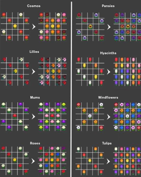 ACNH: ULTIMATE GUIDE TO HYBRID FLOWERS — FENNEC Animal Crossing Tulip Hybrid, Acnh Flower Code, Acnh Flowers, Hybrid Flowers, Acnh Guide, Flower Planting Guide, Acnh Tips, Animal Crossing Island Inspo, Flower Chart