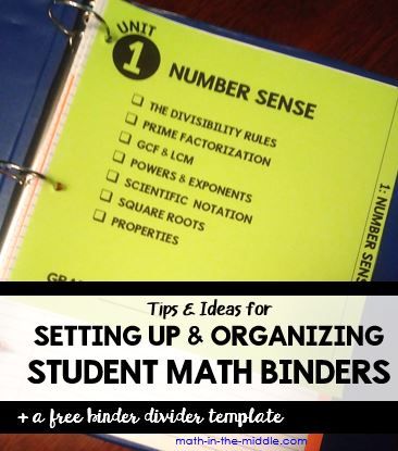 Organizing and setting up student math binders with divider tabs. Includes a free editable template to make your own binder dividers. Dr. Suess, Classroom Organization High School, Binder Divider, Math Binder, Sets Math, Student Binders, Divider Tabs, Notebook Doodles, Math Notebook