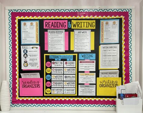 Reading And Math Bulletin Board Ideas, 3rd Grade Reading Bulletin Board Ideas, Reading And Writing Bulletin Board Ideas, Lexia Core 5 Bulletin Board, Third Grade Ela Bulletin Boards, 3rd Grade Writing Bulletin Board Ideas, Writing Bulletin Boards Middle School, Writing Bulletin Boards Elementary, Classroom Bulliten Board Ideas