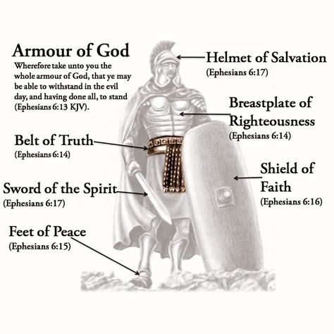 Ephesians 6:13 KJV Wherefore take unto you the whole armour of God, that ye may be able to withstand in the evil day, and having done all, to stand.Ephesians 6:10-13 KJV Finally, my brethren, be strong in the Lord, and in the power of his might. Put on the whole armour of God, that ye may be able to stand against the wiles of the devil. For we wrestle not against flesh and blood, but against principalities, against powers, against the rulers of the darkness of this world, against spiritual wi... Ephesians 6 16, Ephesians 6 13, Armour Of God, Ephesians 6 11, Helmet Of Salvation, Belt Of Truth, Ephesians 6 10, Shield Of Faith, Uncommon Words