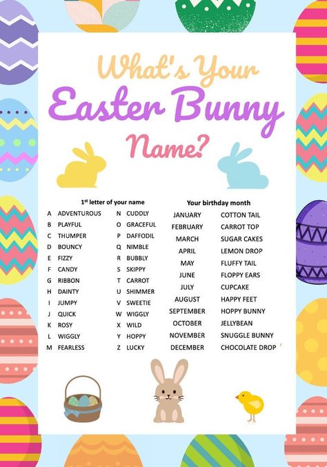 What Is Your Easter Bunny Name, Easter Activities At Home, Easter Crafts And Games, Easter This Or That, Easter Names, Easter Games For Families, Diy Easter Games, Easter Egg Games, Easter Games For Adults