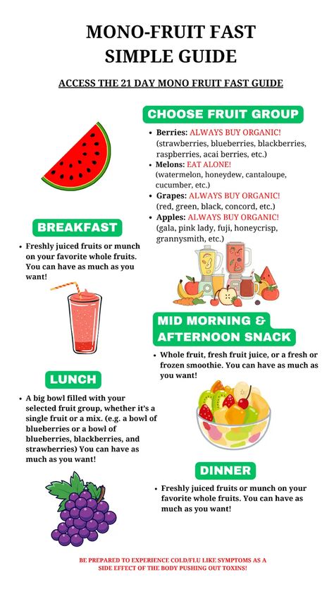 SIMPLE MONO FRUIT FAST GUIDE.pdf Eating Only Fruit Diet, Fruit Fasting Meal Plan, Fruit Fast Recipes, 3 Day Fruit Fast, Fruit Fast Meal Plan, 72 Hour Fruit Fast, Fruit And Veggie Diet, Mono Diet, Veggie Diet