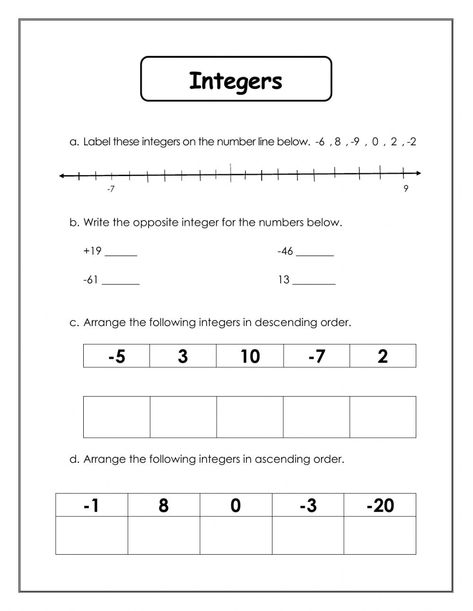 Integers Worksheets 6th Grade, Integer Number Line, Negative Numbers Worksheet, Number Line Activities, Grade 6 Math Worksheets, Numerical Patterns, 5th Grade Activities, 6th Grade Worksheets, Mental Maths