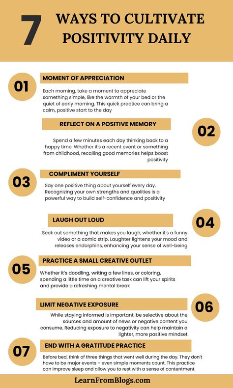 Cultivate positivity daily by practicing gratitude, surrounding yourself with uplifting people, engaging in acts of kindness, focusing on solutions instead of problems, and starting each day with affirmations. These habits foster a positive and joyful mindset. #PositivityDaily #GratitudePractice #PositiveVibes 30 Day Writing Challenge, Work Hack, Gratitude Practice, Practicing Gratitude, Writing Challenge, Acts Of Kindness, Digital Landscape, Learn English Words, Practice Gratitude