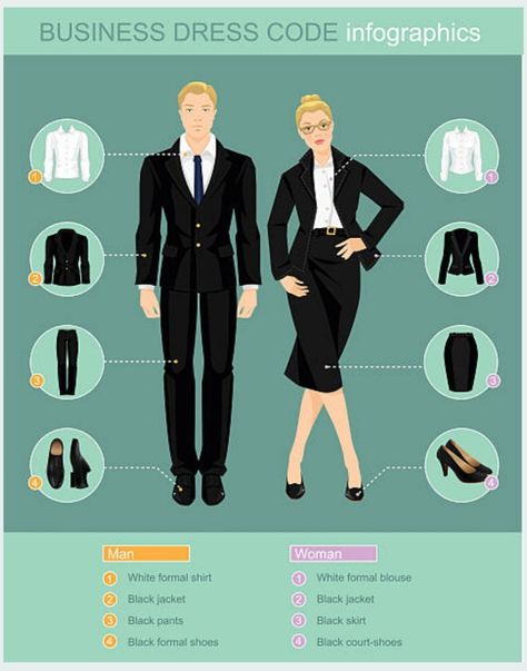 #dress #design #women #men #formal #business #office #fashion #infographic #style #attitude #pin #pinterest Natural Motif Drawing, Blue Tuxedo Men, Masquerade Suit, Upset Face, Yoga Cartoon, Business Dress Code, Bad Dresses, Formal Chic, Formal Dress Code