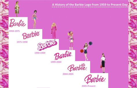 Barbie Timeline (Logos and Evolution of Dolls) 2000s Magazines, Barbie Tattoo, First Barbie, Timeline Project, Barbie 1990, Barbie Logo, Barbie Doll Clothing Patterns, History Timeline, Present Day