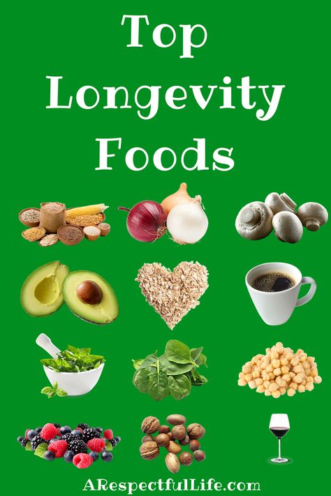 Top 12 Longevity Foods - Respectful Living Longevity Foods, Zone Diet Recipes, Blue Zones Diet, Longevity Recipes, Blue Zones Recipes, Zone Recipes, Longevity Diet, Zone Diet, Mind Diet