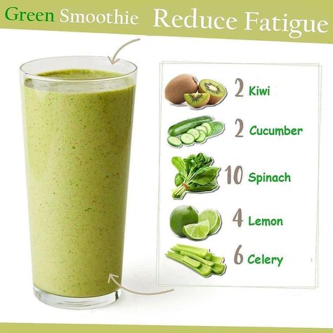 Celery Smoothie, Easy Healthy Smoothie Recipes, Healthy Diet Smoothies, Kiwi Smoothie, Easy Healthy Smoothies, Smoothie Diet Plans, Good Smoothies, Green Smoothie Recipes, Diet Keto