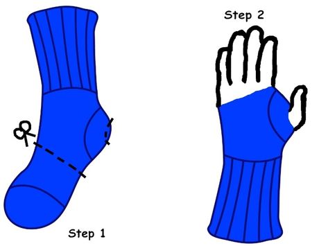 Diy Leg Warmers, Gloves Diy, Easy Diy Clothes, Diy Socks, Quick Crafts, Diy Clothes Life Hacks, Kraf Diy, Fun Easy Crafts, Easy Diy Art