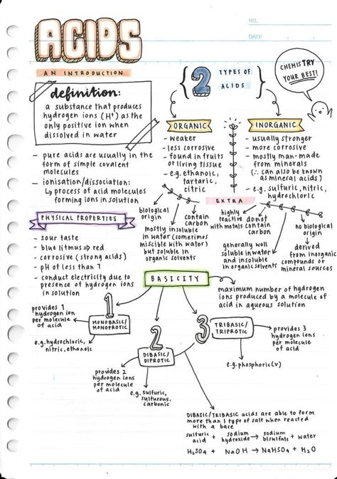 Chemistry Title Ideas, As Chemistry Notes, Science Notes Aesthetic Chemistry, Aesthetic Notes Ideas Chemistry, General Chemistry Notes College, Lesson Notes Ideas, Science Revision Notes Chemistry, How To Take Notes For Chemistry, Chemistry Title Page Aesthetic