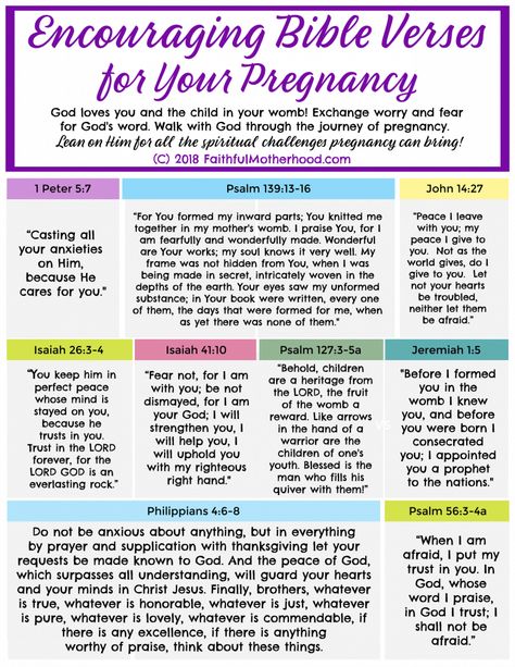 Bible Verse For Pregnant Women, Prayer For Early Pregnancy, Pregnancy Prayers Early, Pregnancy Bible Verses, Pregnancy Fears, Pregnancy Prayer, Pregnancy Affirmations, Prayer For Baby, Psalm 139 13