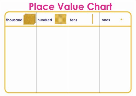 In this post you can download free place value chart and blocks worksheets. Place value is arguably one of the most important area of the primary math curriculum. Helping student’s to tell the difference between number is a great first step in learning mathematics at School. It is just as important to help them understand […] Place Value Chart Printable Free, Montessori Geography, Place Value Chart, Proposal Letter, Place Value Worksheets, Learning Mathematics, Math Place Value, Tens And Ones, Primary Maths