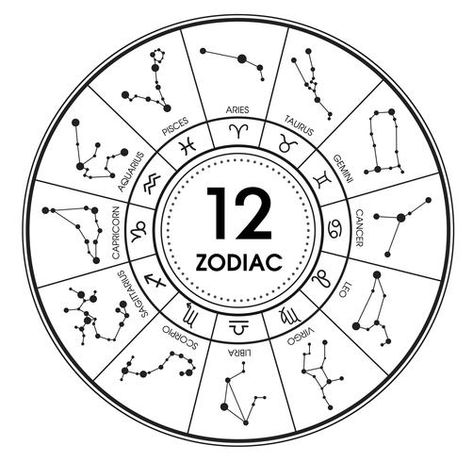 Constellations Illustration, March Zodiac, Taurus And Aquarius, Virgo And Scorpio, Gemini And Aquarius, Leo And Sagittarius, Applique Templates, 12 Signs, 12 Zodiac Signs