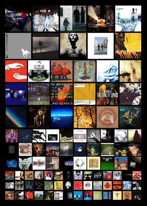 My 100 favourite albums of all time. Male Manipulator, Film Recommendations, Siren Song, Music Film, Rock N Roll, All Time, All About Time, Top 10, Literature