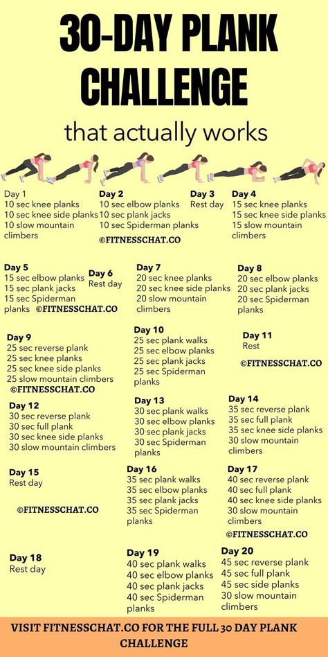 Best 30-day plank challenge Planking For Beginners 30 Day, Plank Challenge 30 Day Beginners, Core Challenge 30 Day, 30 Day Workout, Plank Workout For Beginners, Plank Challenge 30 Day, 30 Day Plank Challenge For Beginners, Planks For Beginners, Spiderman Plank