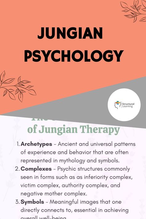 Explore Jungian psychology’s profound insights into the human psyche, its archetypes, and its therapeutic applications for mental health. Schemas In Psychology, Psychodynamic Approach, Humanistic Approach Psychology, Body Language Psychology Books, Biological Approach Psychology Notes, Sandplay Therapy, Maslow’s Hierarchy Of Needs, Jungian Archetypes, Educational Theories