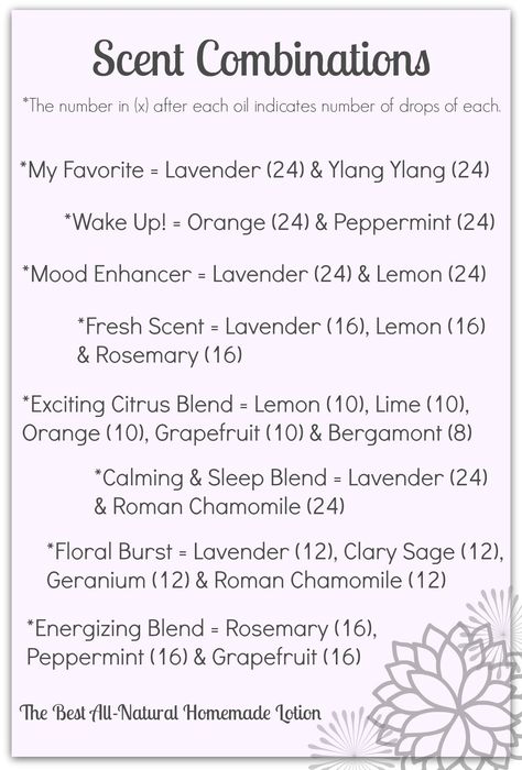 Essential Oils Skin Care, Essential Oils Skin, Scent Combinations, Butter Homemade, Skincare Diy, Essential Oil Perfumes Recipes, Essential Oil Skin Care, Essential Oil Combinations, Essential Oil Diffuser Blends Recipes