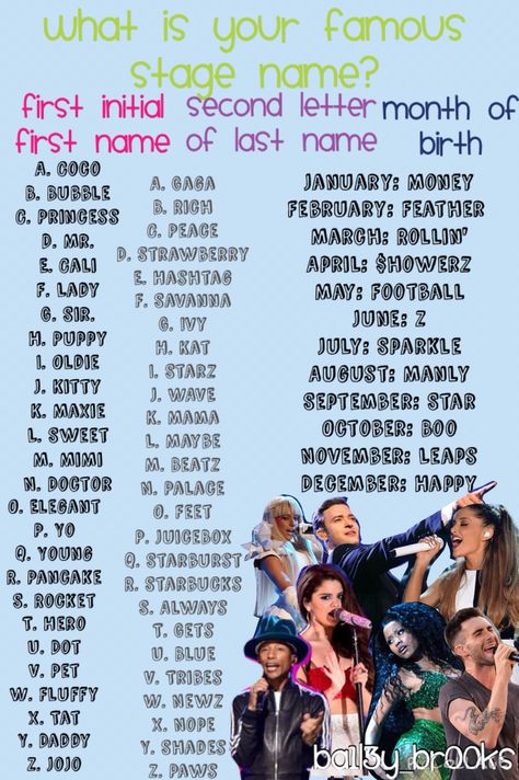 What is Your Famous Stage Name? I'm Bubble Starbucks Sparkle! Comment Yours Please! Good Stage Names, What’s Your Name, Stage Name Generator, Whats My Name, Funny Name Generator, What Is My Name, Birthday Scenario Game, Name Maker, Birthday Scenario