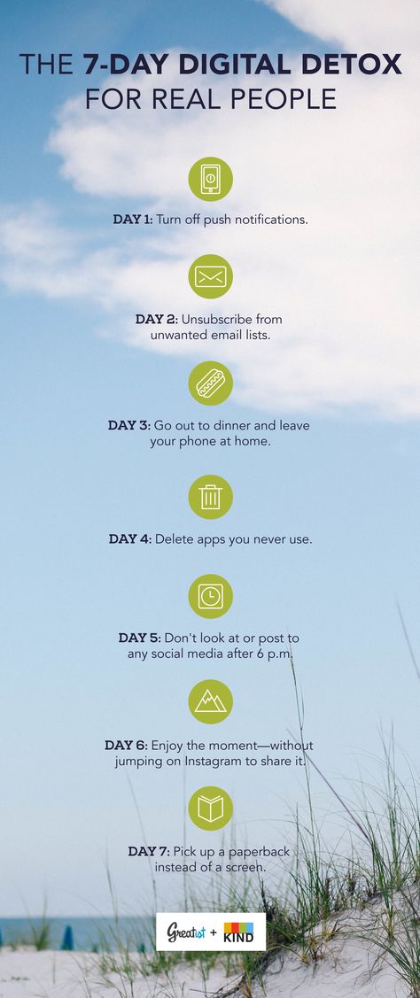 Resisting the urge to type, text, and post is no small feat. We're here to help. #letsreconnect #unplug #digitaldetox Step Challenge, Resisting The Urge, Social Media Measurement, Detox Kur, Challenge Quotes, Detox Challenge, Paz Mental, Detox Tips, Detox Plan