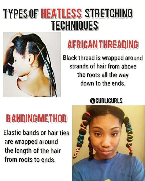 African Hair Threading Hairstyles, African Threading Hairstyles, Hair Stretching, Stretching Hair, Black Hair History, African Threading, Hair History, Hair Threading, Headwrap Tutorial